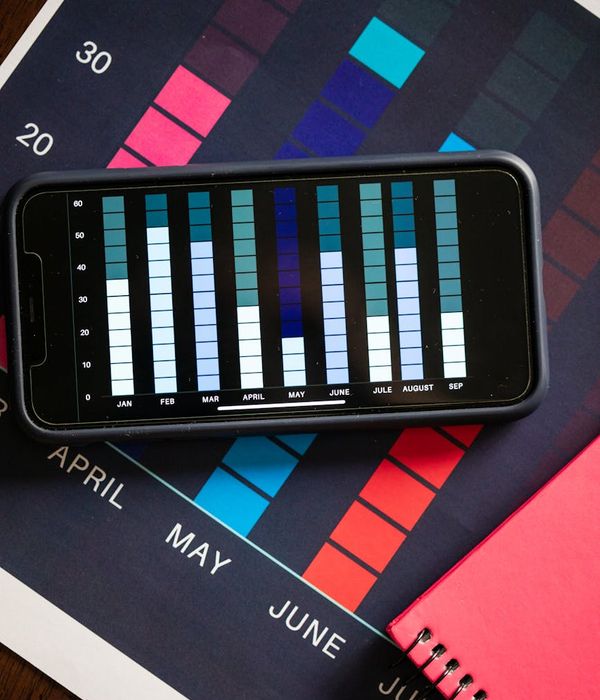 Complex market trend analysis with multiple data visualization charts and graphs